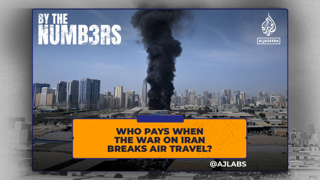 Who pays when the war on Iran breaks air travel?