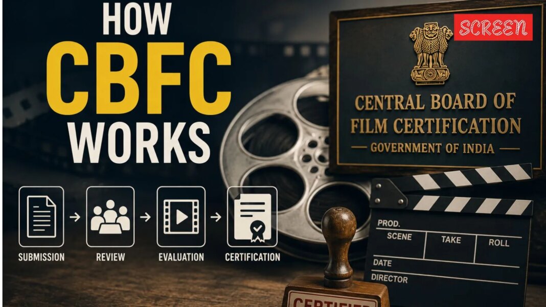 Amid Satluj row, CBFC member on how films are certified: ‘No anti-national themes’ | Bollywood News