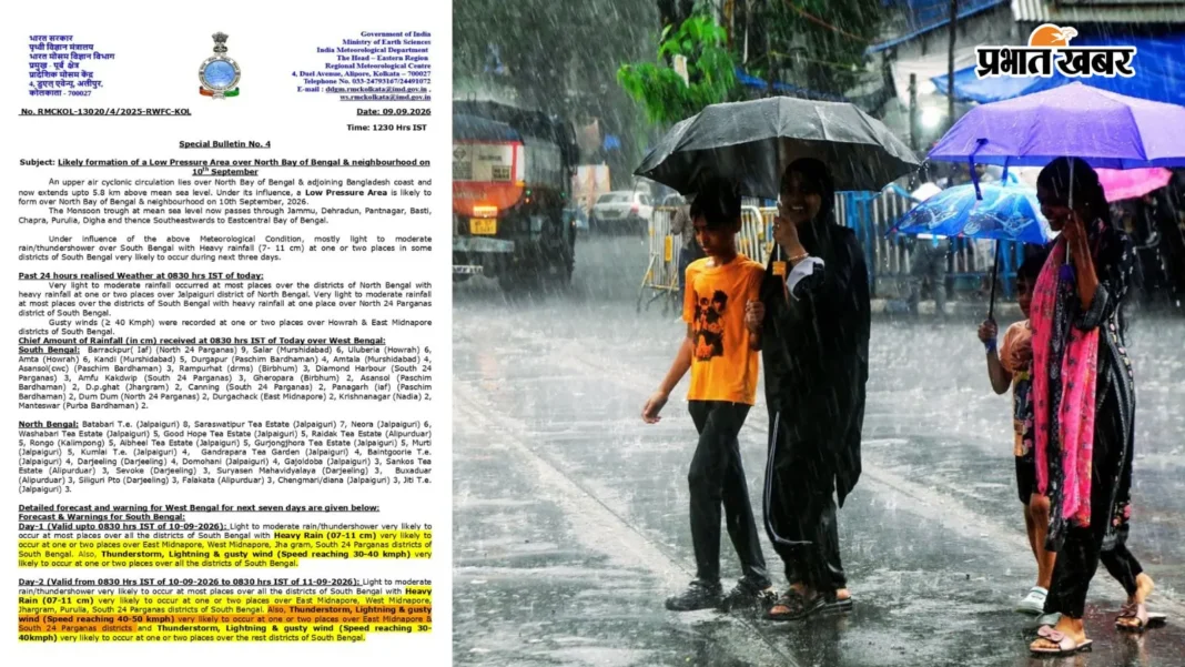 बंगाल की खाड़ी में लो प्रेशर, बंगाल में भारी बारिश का अलर्ट